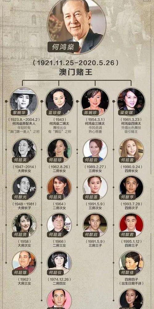 大楼里只有谋杀 第二季,大楼谋杀疑云再起